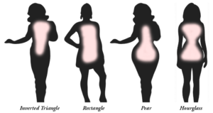   Body Shape Calculator
,body shape calculator for women
  - what is my body shape
  - how to find your body shape
  - hourglass body shape
  - pear body shape
  - apple body shape
  - rectangle body shape
  - inverted triangle body shape
  - body shape types women
  - body shape quiz
  - body type calculator
  - dress for your body shape
  - body shape measurements
  - how to calculate body shape
  - body shape guide