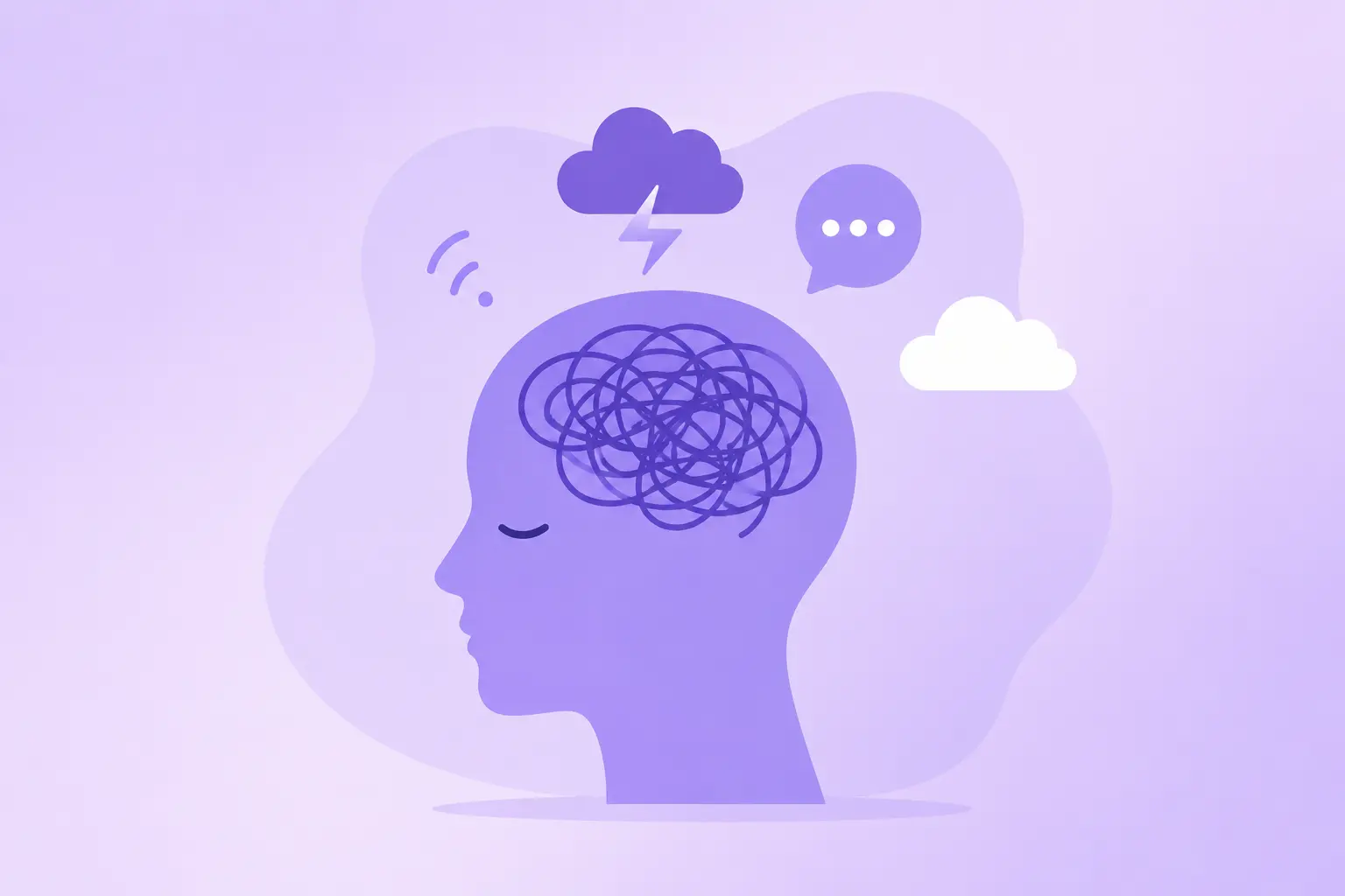 anxiety test
