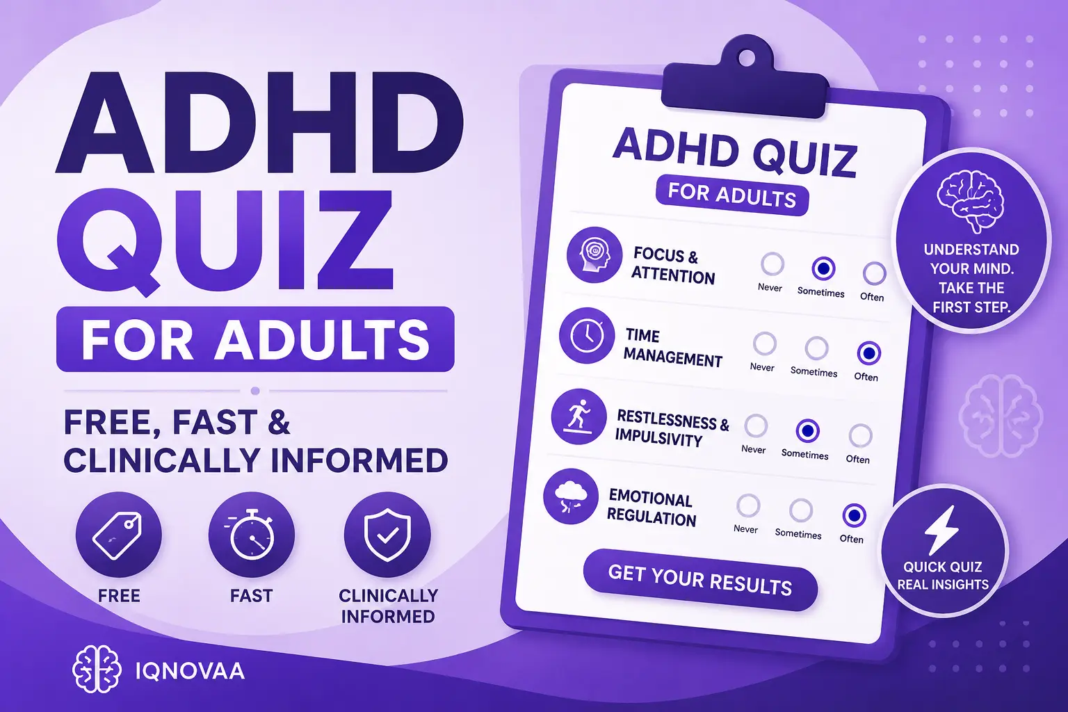 adhd quiz for adults, dult adhd quiz, adhd quiz online, free adhd quiz, adhd test for adults free